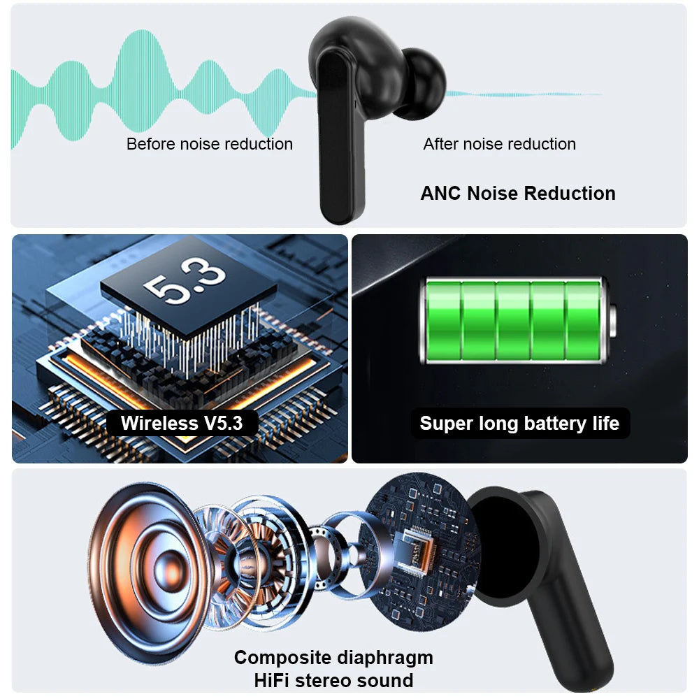 Auriculares Bluetooth TWS GREATWALL – HiFi, Pantalla Táctil LCD y Llamadas HD