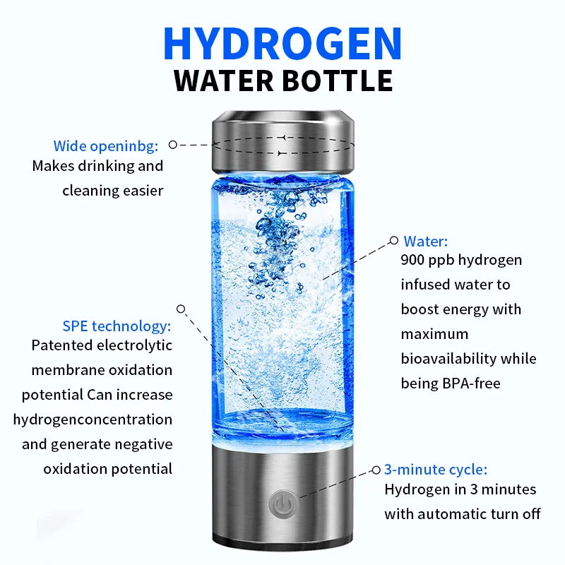Botella de Agua Hidrogenada USB