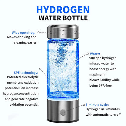 Botella de Agua Hidrogenada USB