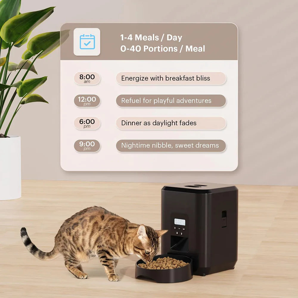 Alimentador Automático para Mascotas
